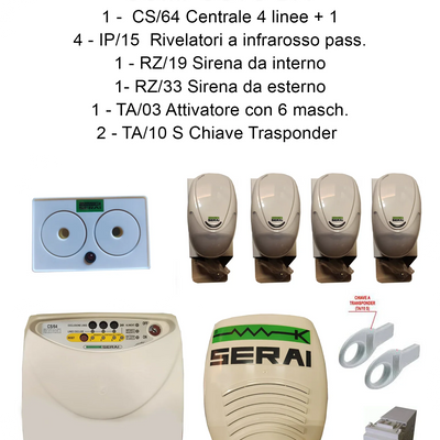 Dettaglio 2