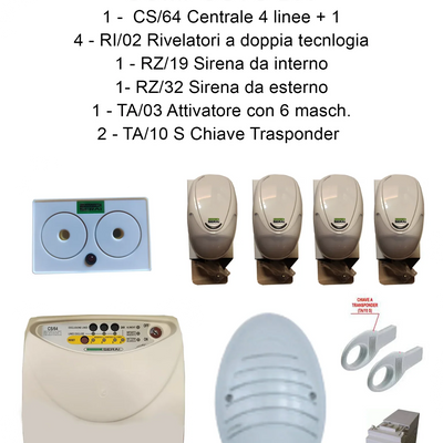 Dettaglio 1
