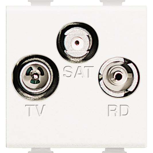 Presa coassiale demiscelata con connettori TV, SAT e RD per impianti antenna e satellite.
